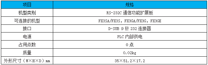 FX3G-232-BD