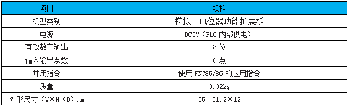 FX3G-8AV-BD